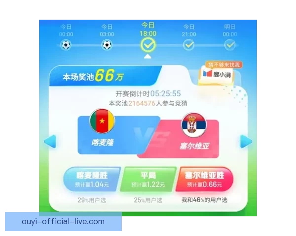 世界杯竞猜福利平台助你轻松赢大奖畅享精彩赛事体验
