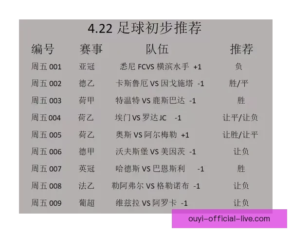 权威足球竞猜官网推荐全新玩法攻略与投注技巧解析