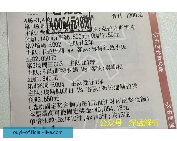 世界杯竞猜预测：全方位分析参赛队伍表现与历史数据，助你做出精准预测